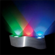 Настенный светодиодный светильник WAVE RGB